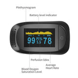 UVClean Health Fingertip Pulse Oximeter & Blood Oxygen Saturation Monitor Best UVC Sanitizer Sterilizer PPE UV-C Kills Germs Viruses Bacteria Mold