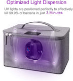 Glow Box 2.0 - UV Sanitizing Bag