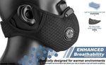 N95 Respiratory Face Mask With Filter – Anti Coronavirus